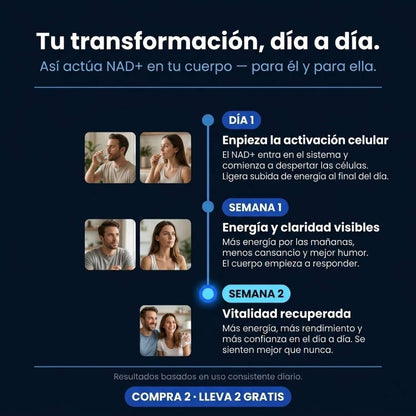 Suplemento liposomal NAD+ con resveratrol